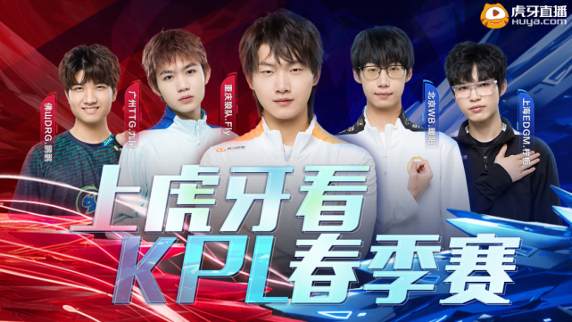 表现的提升