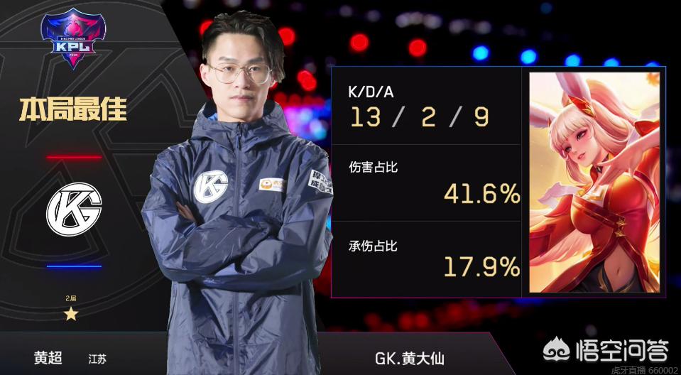 低下