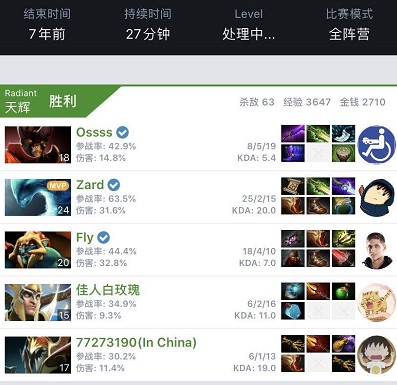 不仅是个人