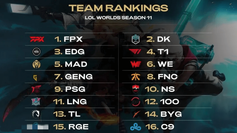 成绩获得多 成绩获得多