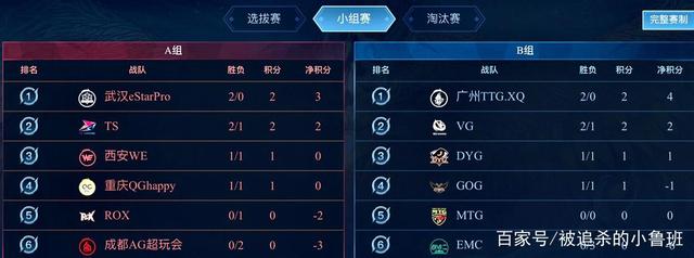 们感到生活 们感到生活