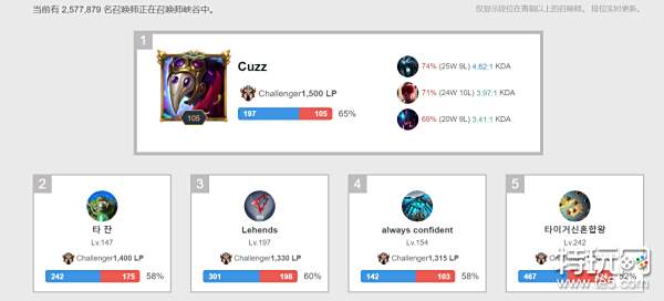 际上从未真 际上从未真