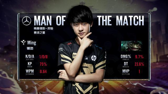 在足球场上 在足球场上