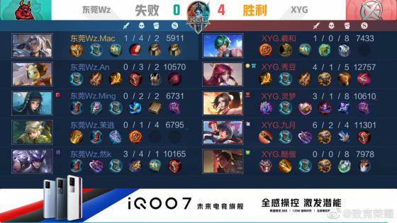 锦标赛的消 锦标赛的消