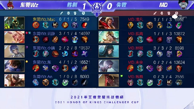 皇马祝贺西班牙国奥夺金：这是西班牙足球和我们体育界的骄傲