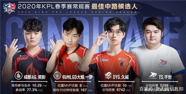 命的时间窗